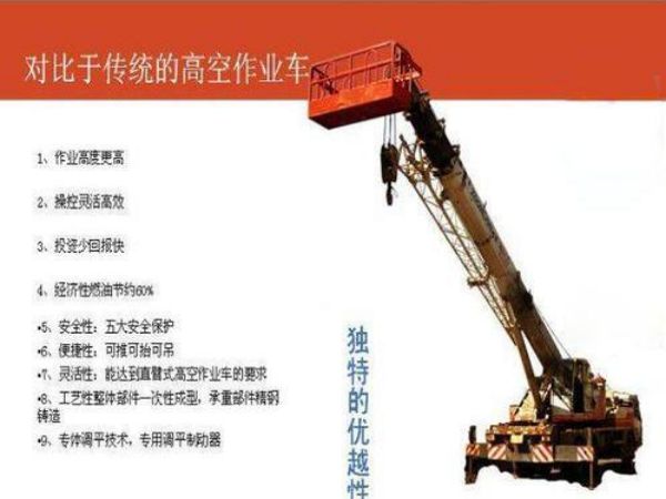 厦门市思明区附近吊车叉车出租